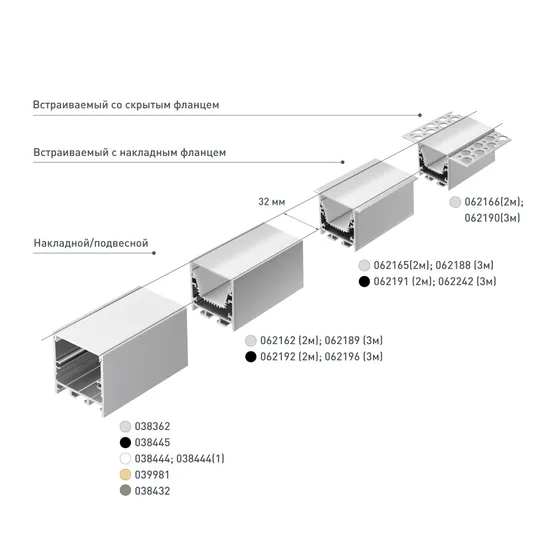Фото #3 товара Профиль SL-LINE-3638-LW-2000 WHITE (Arlight, Алюминий)